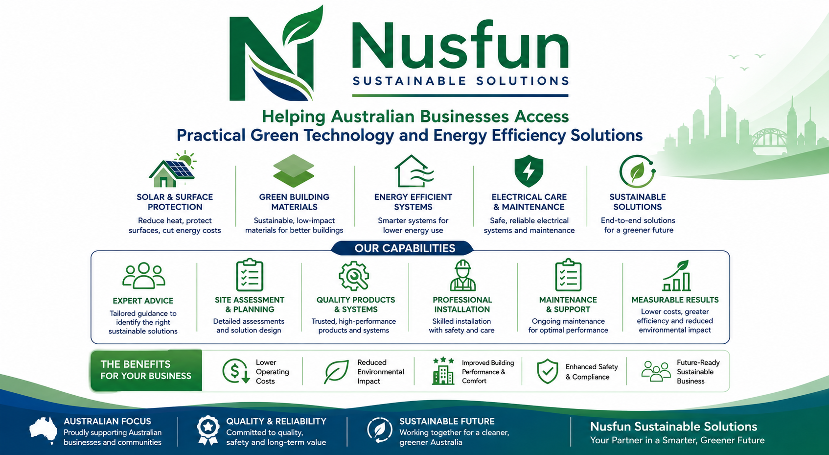 Nusfun capability and portfolio overview image